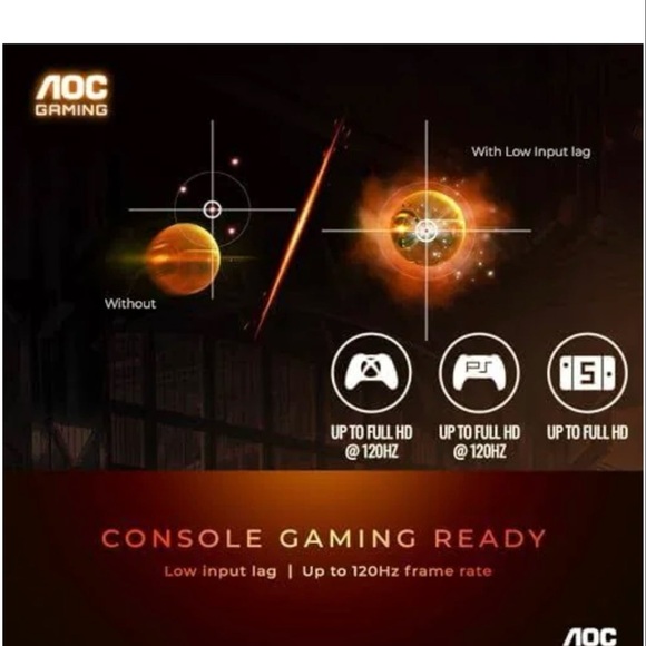 AOC GAMING MONITOR 180HZ  24G15N - Picture 4 of 9